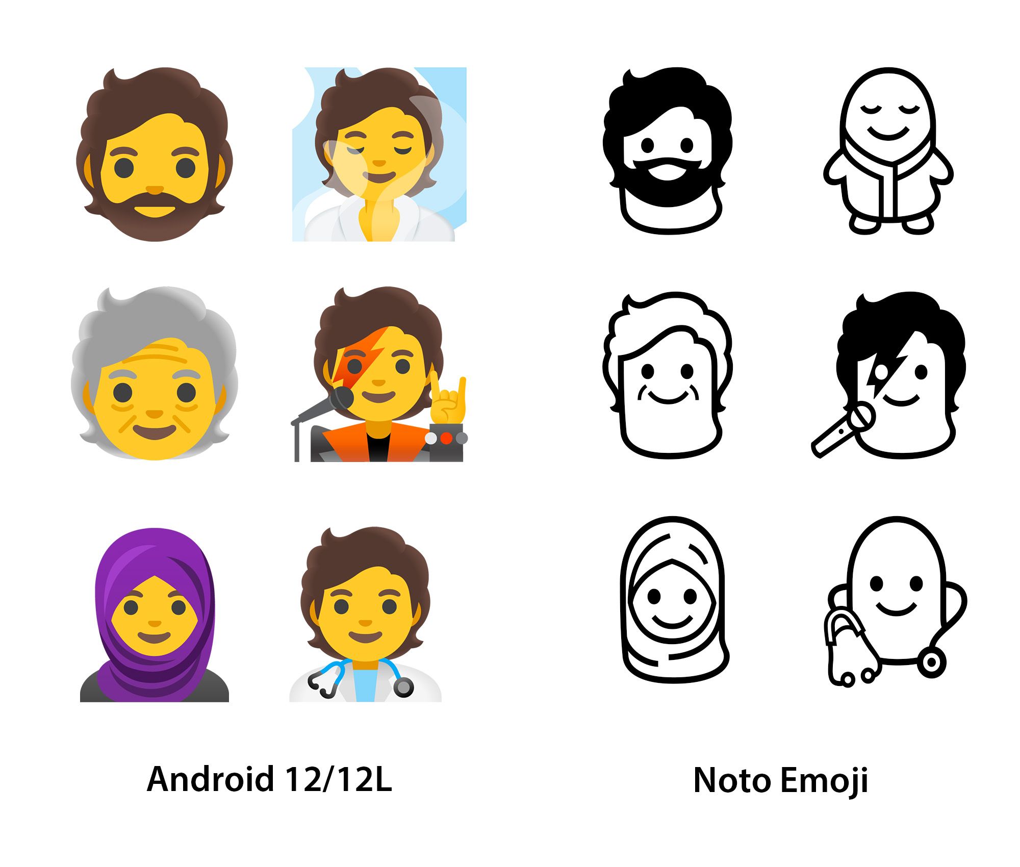 Sáng tạo với font Emoji mới nhất được Google cung cấp năm 2024, mang đến cho bạn những trải nghiệm độc đáo và hấp dẫn. Từ những con vật đáng yêu đến hình tượng của ngày lễ cuối năm, font chữ độc quyền này sẽ giúp bạn tạo ra những bức ảnh cực kỳ tỉ mỉ và đáng yêu.