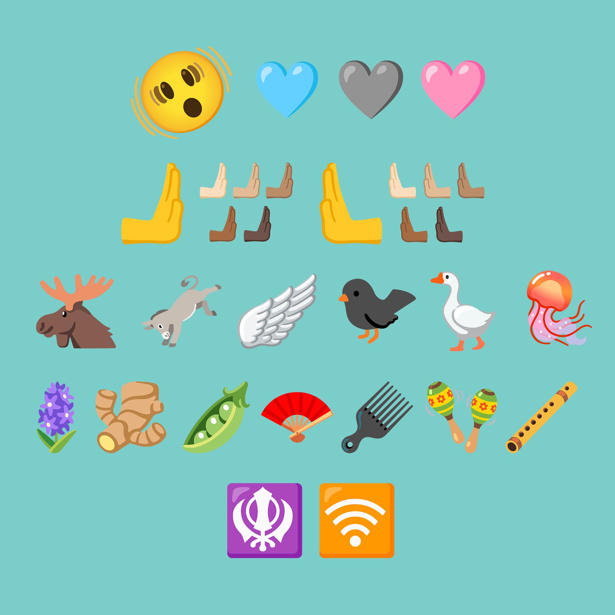 Google Emoji 14.0 Changelog