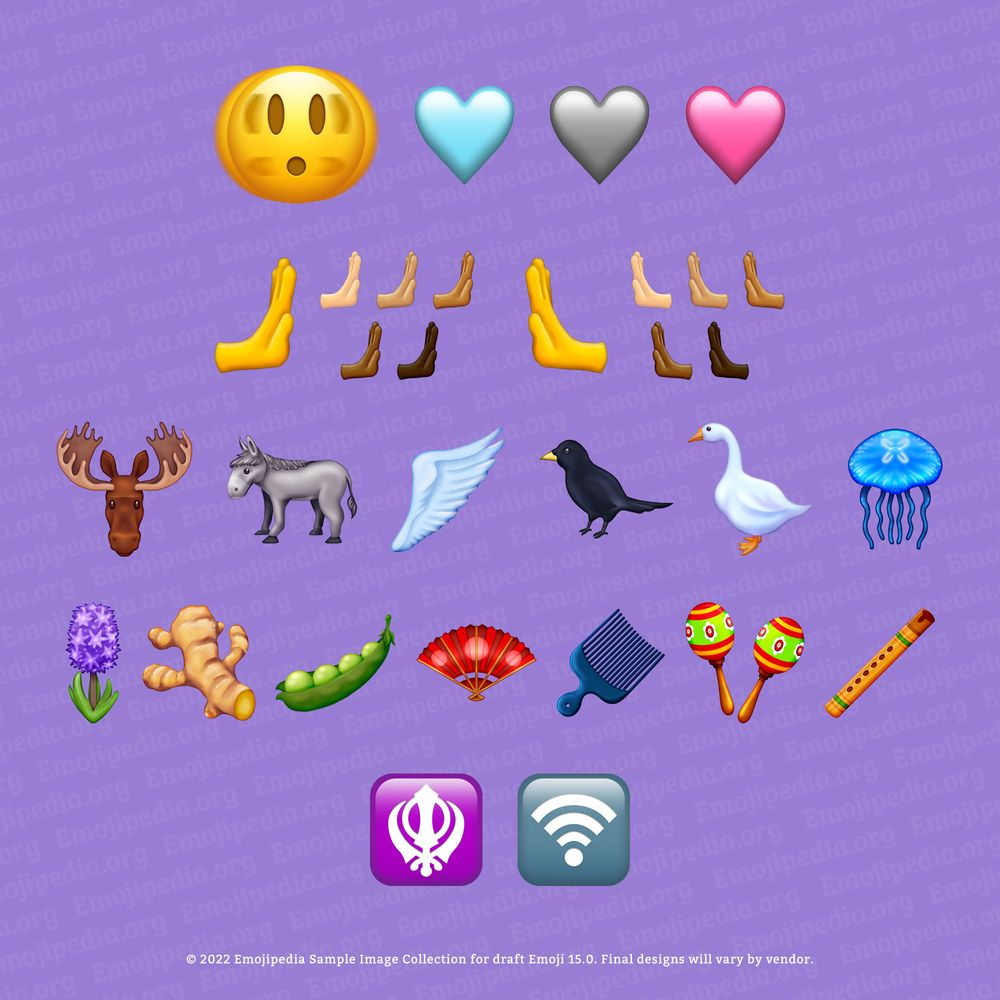 Unicode's New Emojis: 36 of the Most (and Least) Useful - Vanguard Seattle