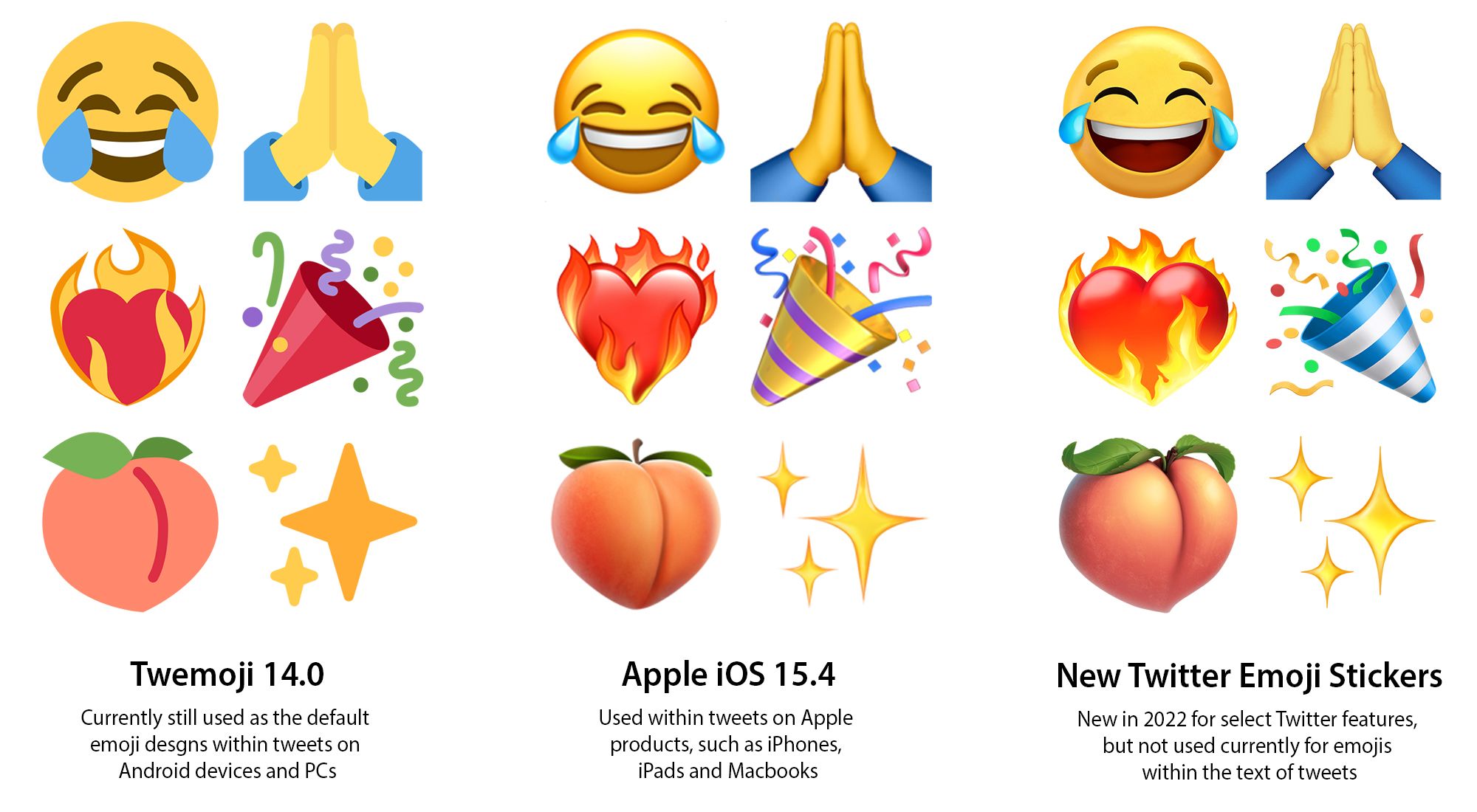 Twitters Glossy Emoji Stickers On Emojipedia