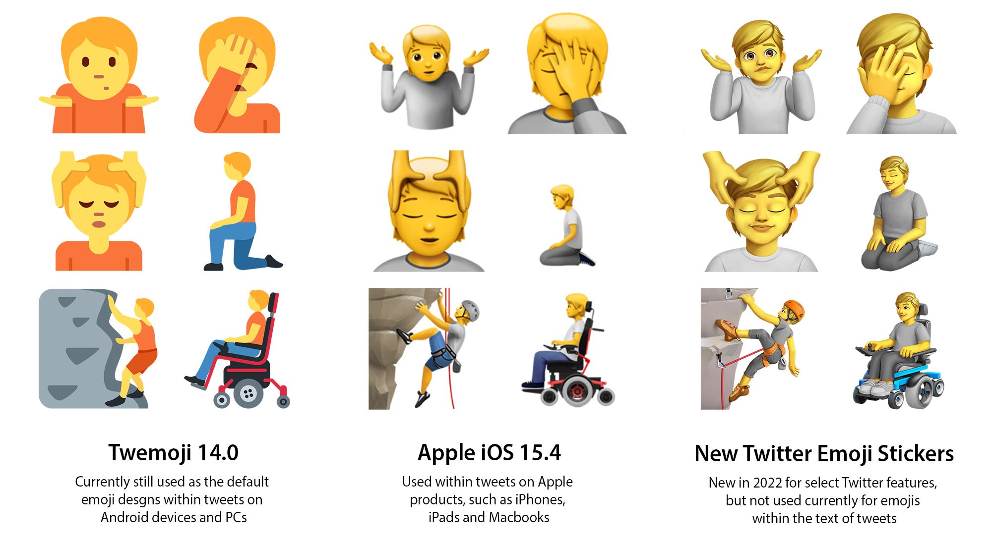 Twitters Glossy Emoji Stickers On Emojipedia