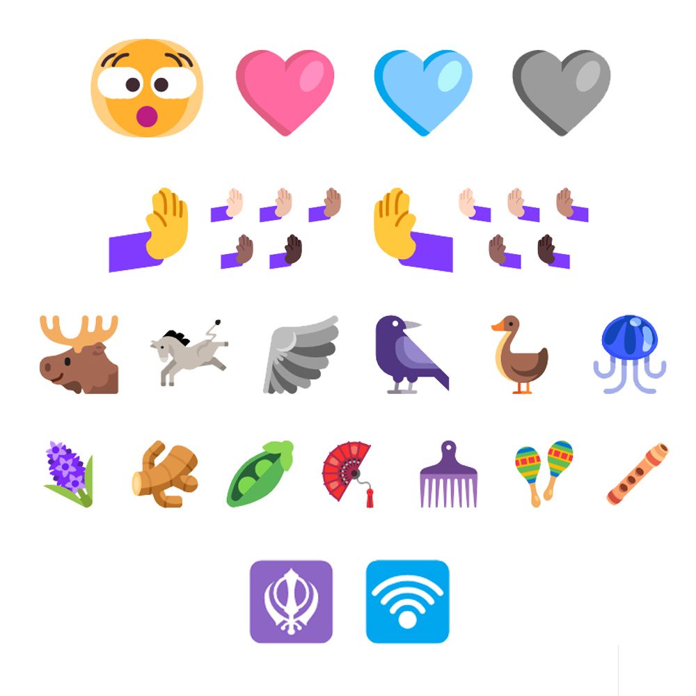 New Emojis in 2023-2024