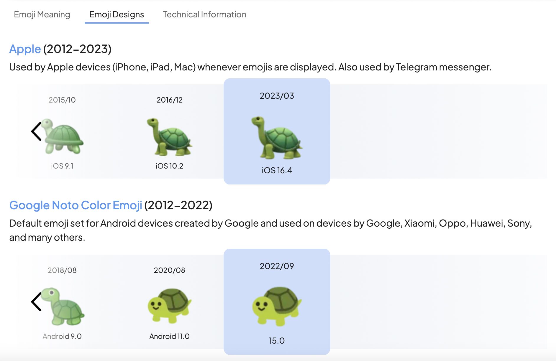 Better Emoji Exploration with New Emojipedia Frontend Features