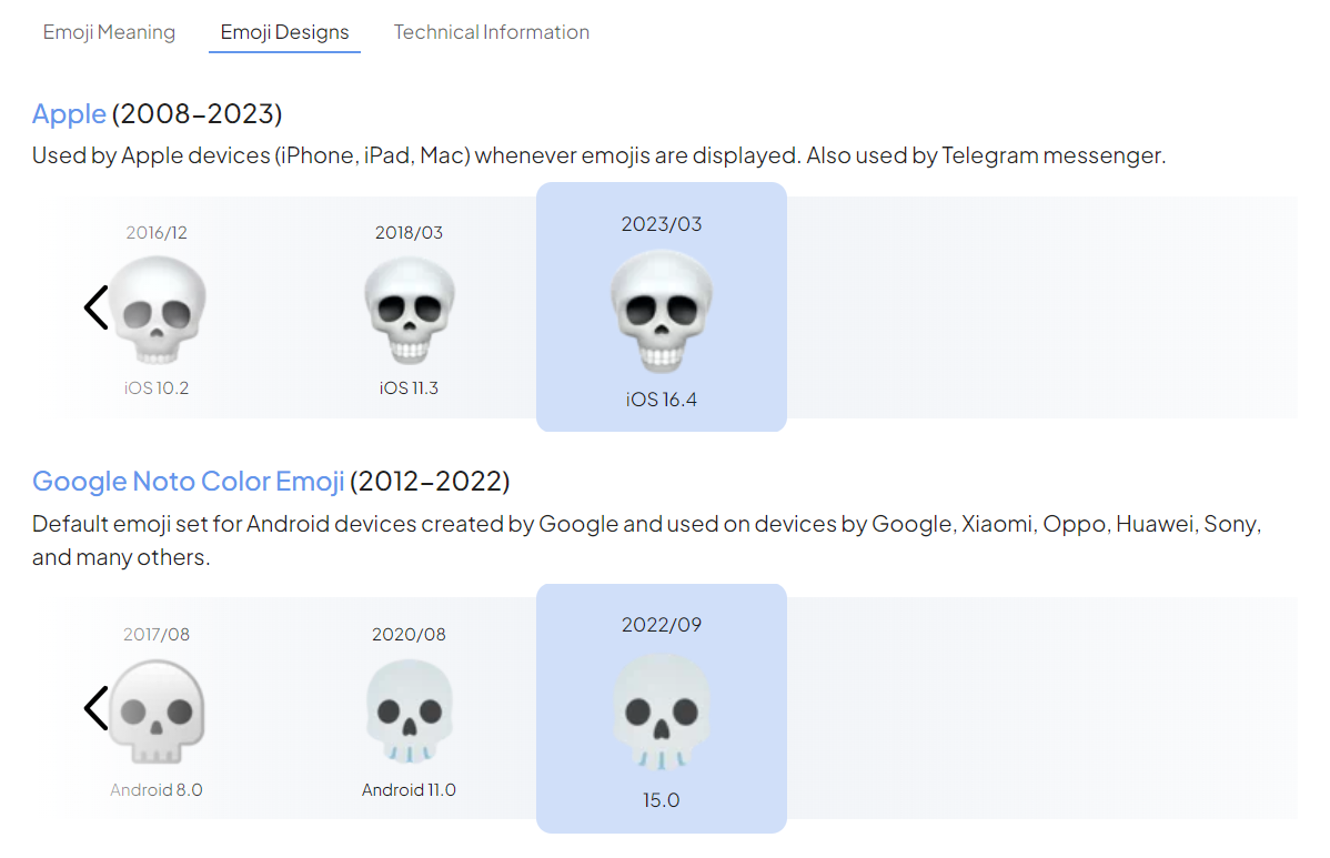 Better Emoji Exploration with New Emojipedia Frontend Features