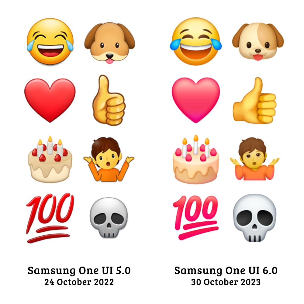 Samsung One UI 6.0 Emoji Changelog
