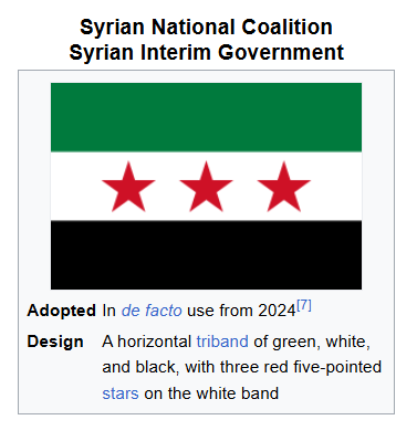 Will The Syrian Flag Emoji Be Changed When