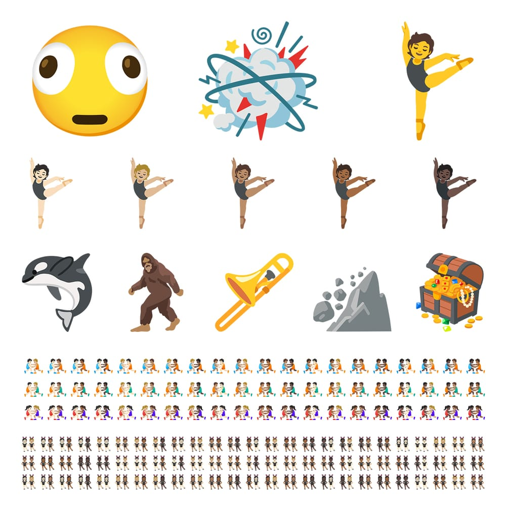 What's New In Unicode 17.0