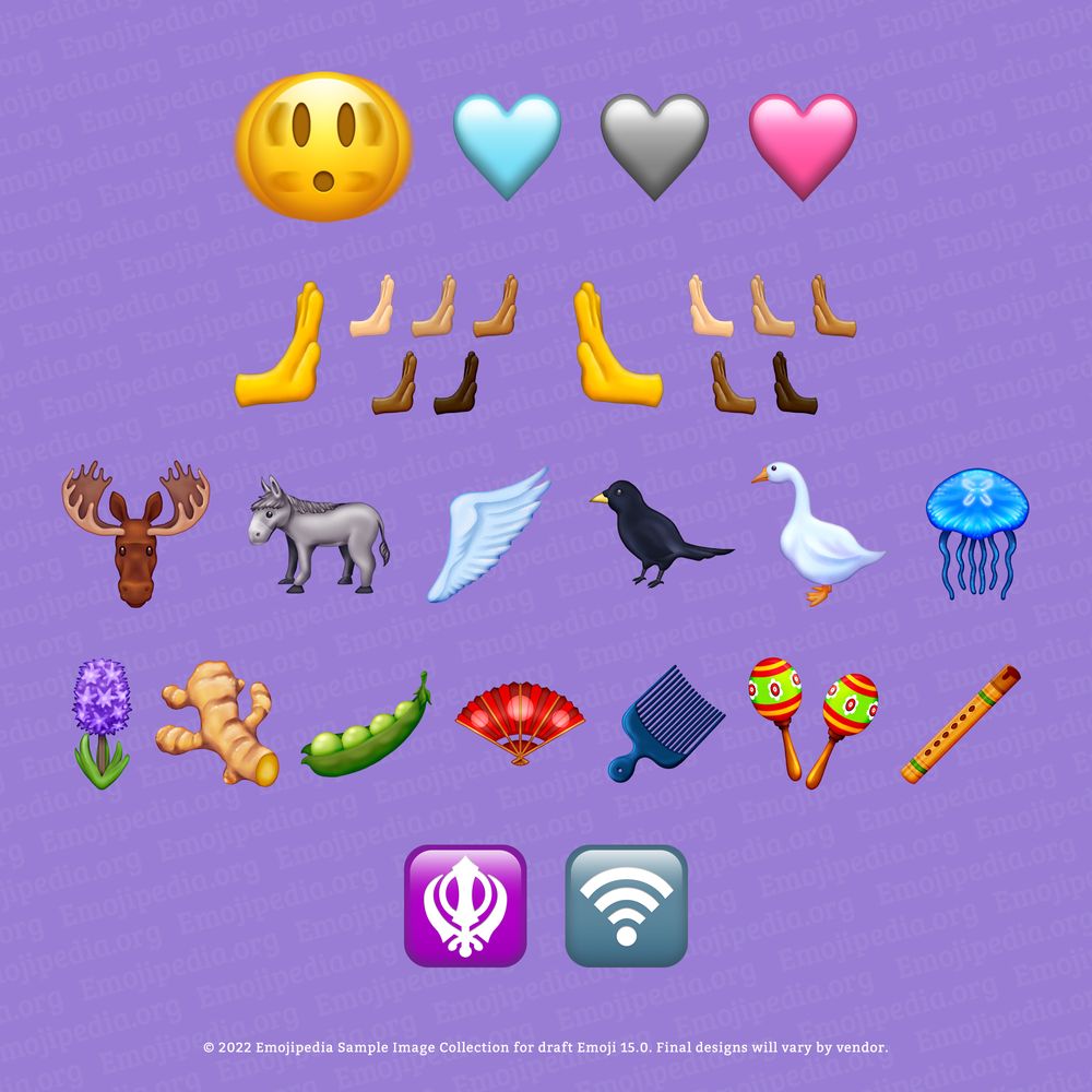 New Emojis In 20222023