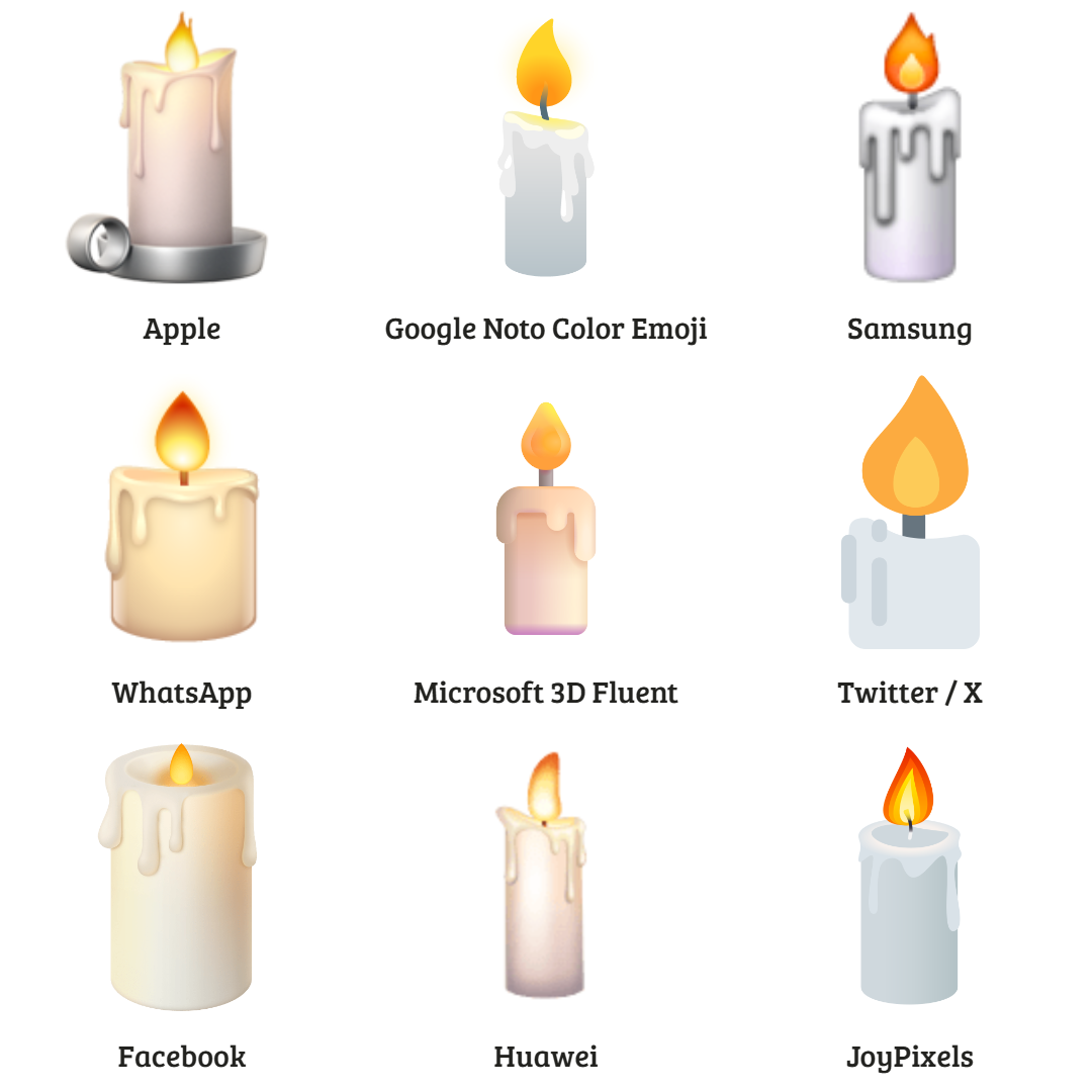 Hanukkah emojis