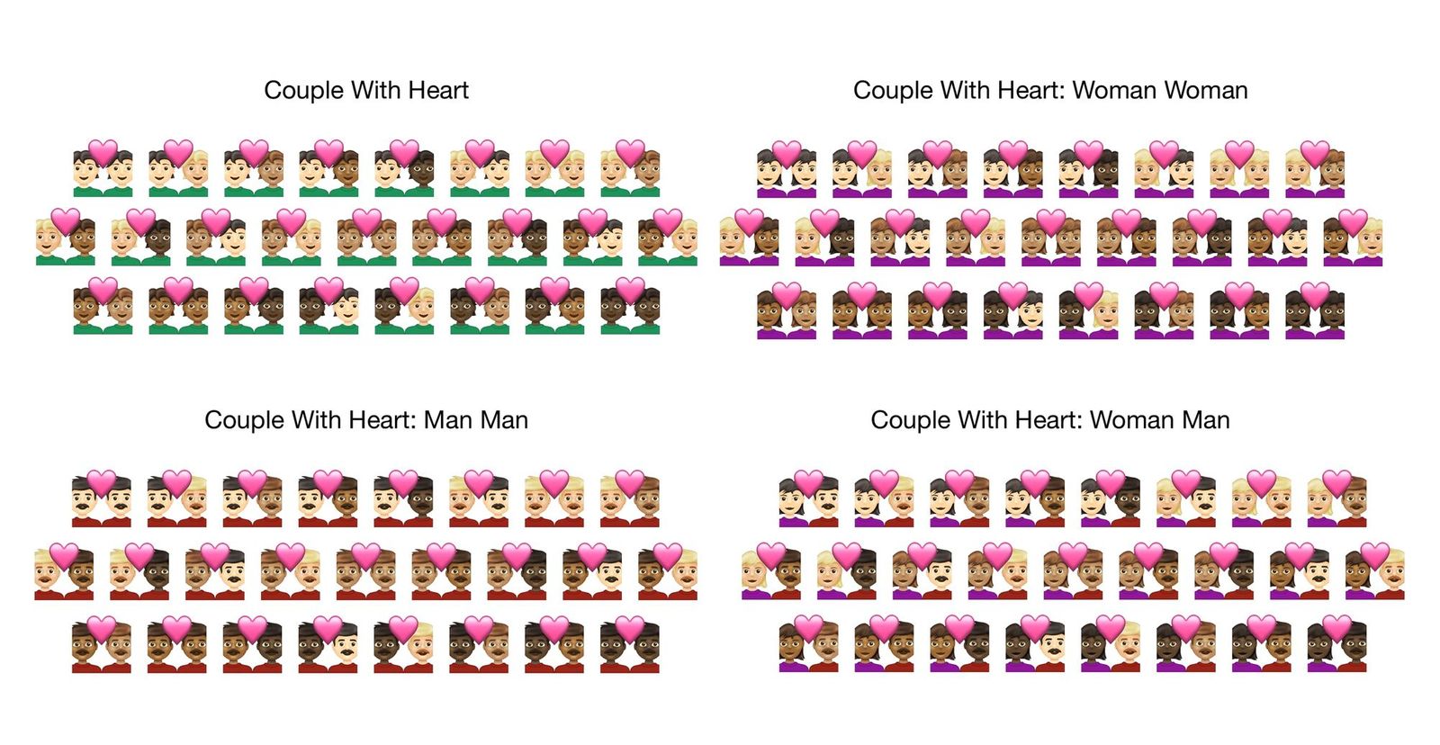 217 New Emojis In Final List For 2021