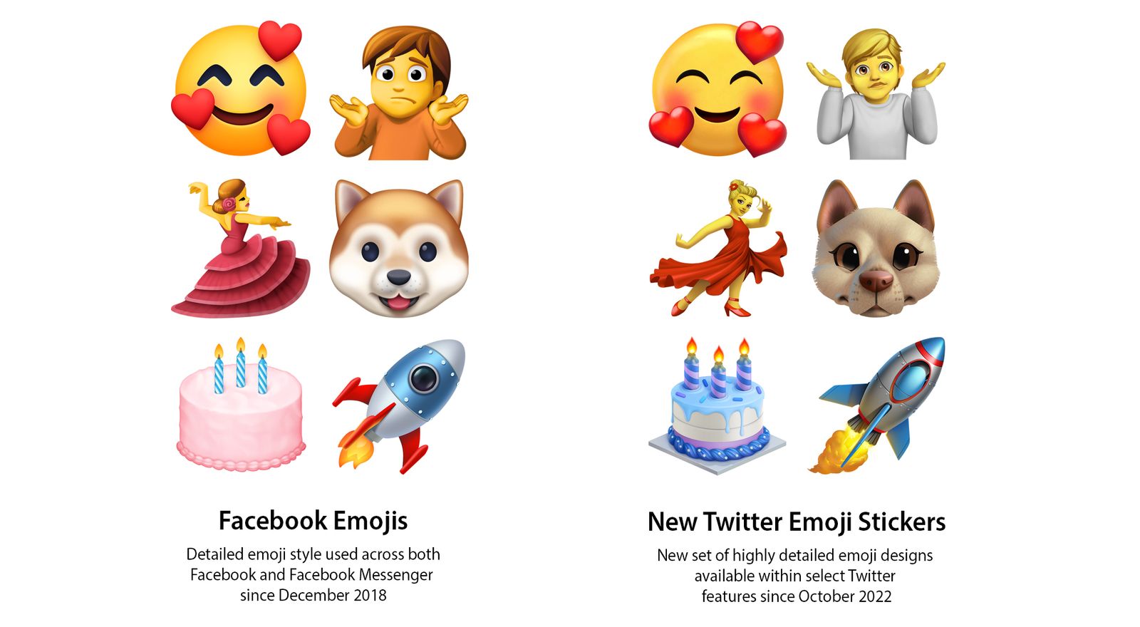 Twitter's Glossy Emoji Stickers on Emojipedia