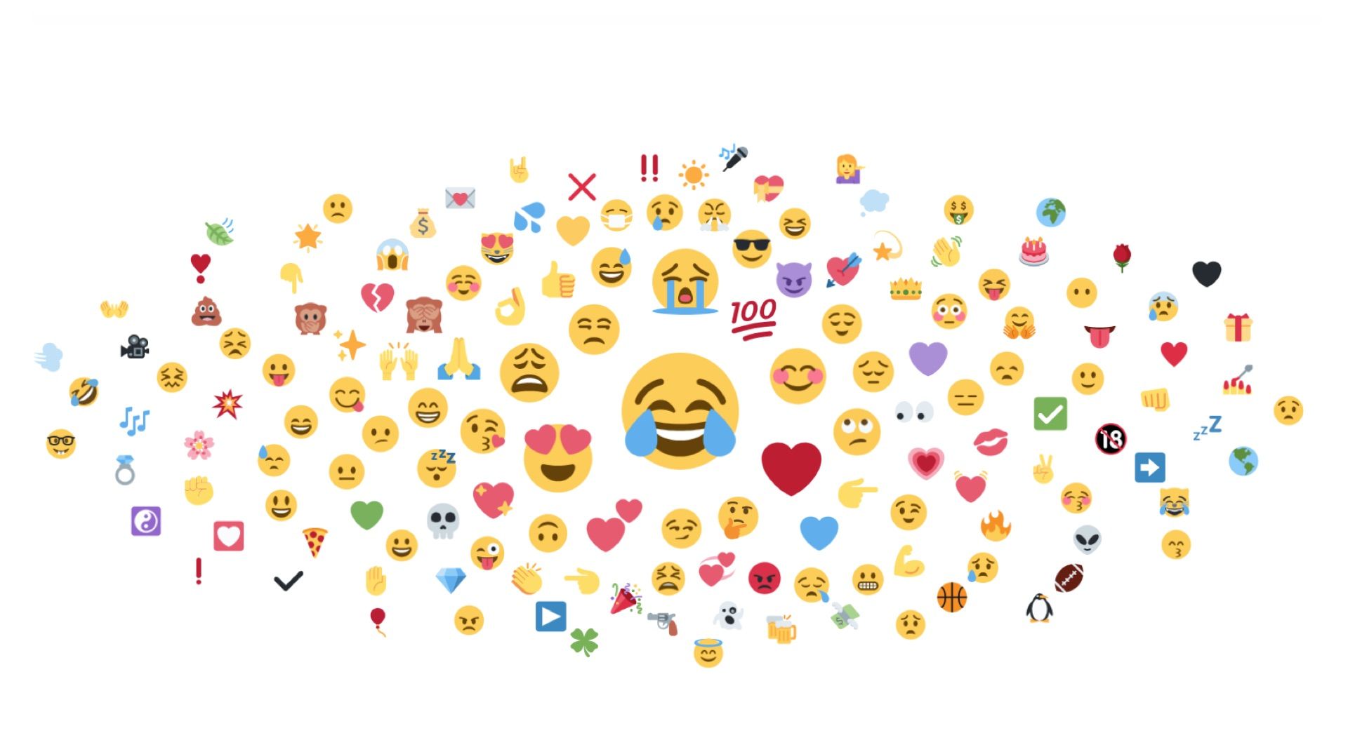 Emoji Sentiment Analysis 2015-2017