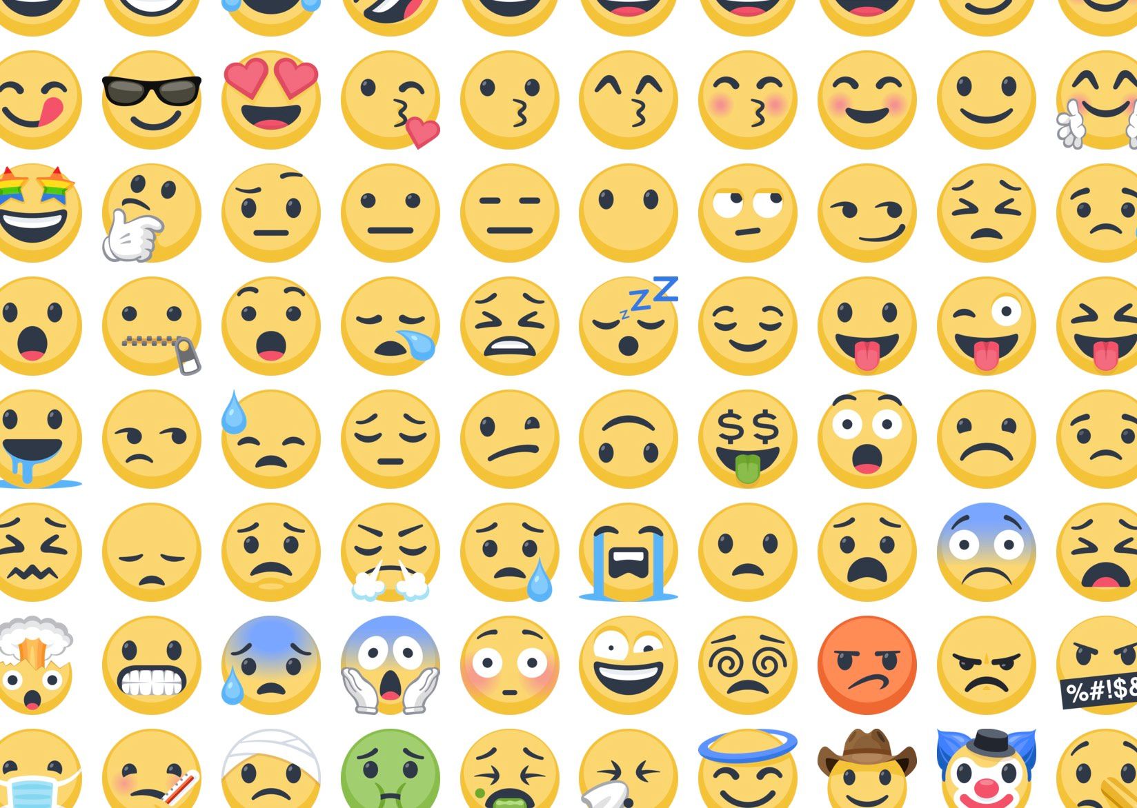 The Most Viewed Emoji On : Do You Know What They Mean? 