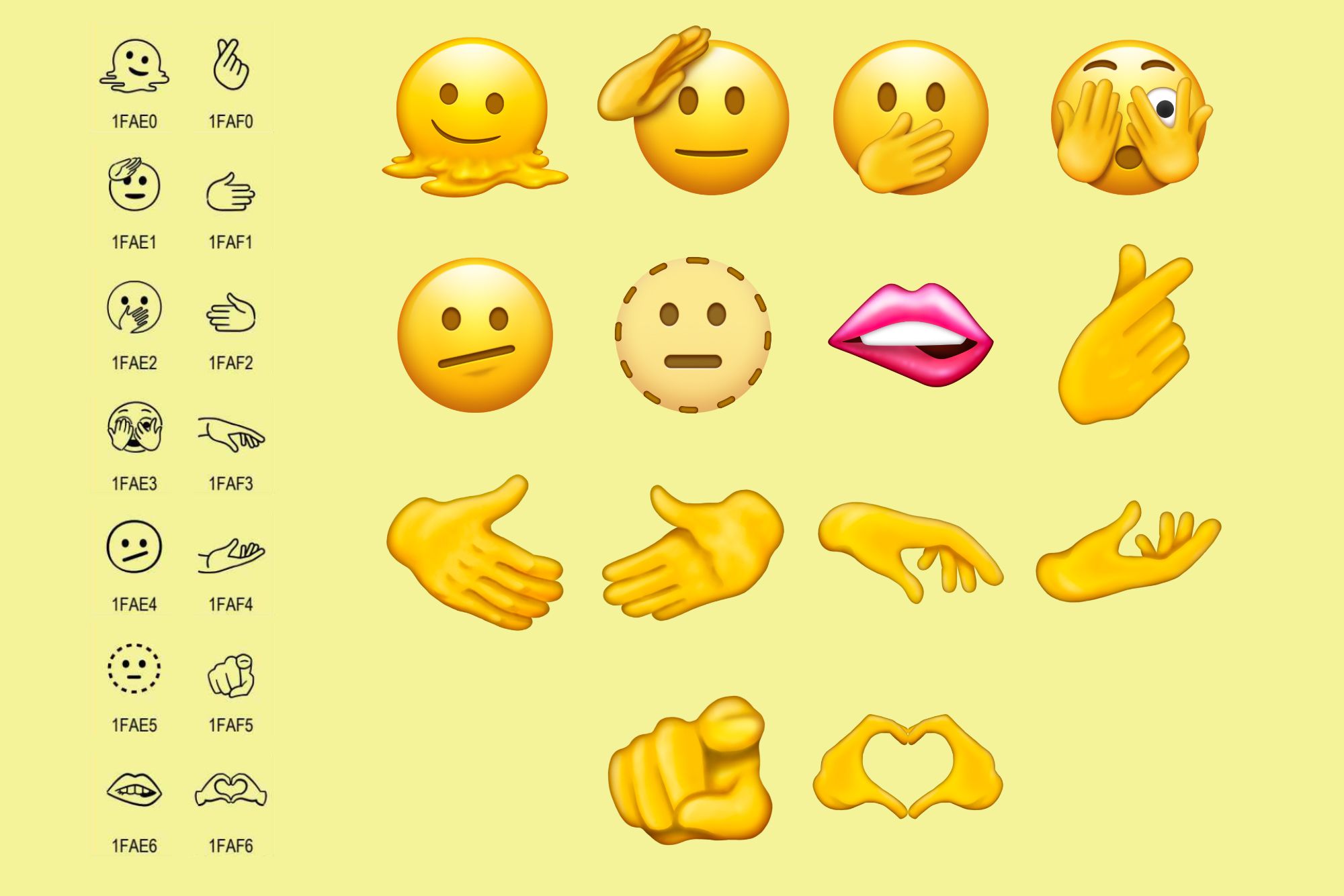 25 skin tone handshake emoji options are coming in 2022 - Tech