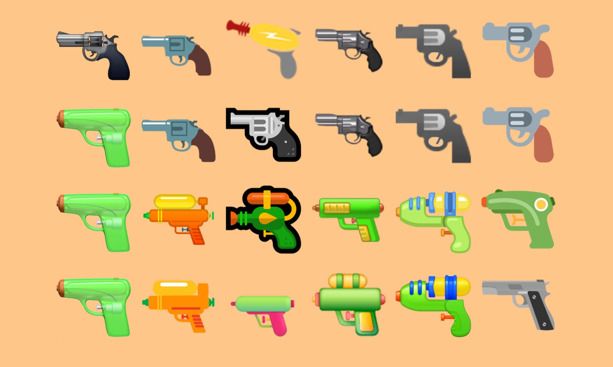 Emoji Design Convergence Review: 2018 - 2026