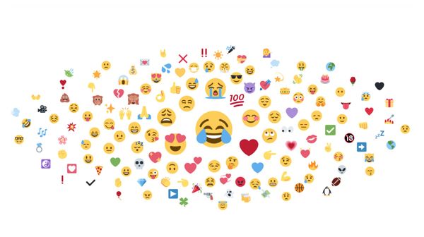 Emoji Sentiment Analysis 2015-2017