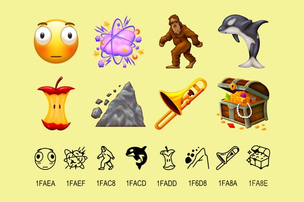 What's New In Unicode 17.0
